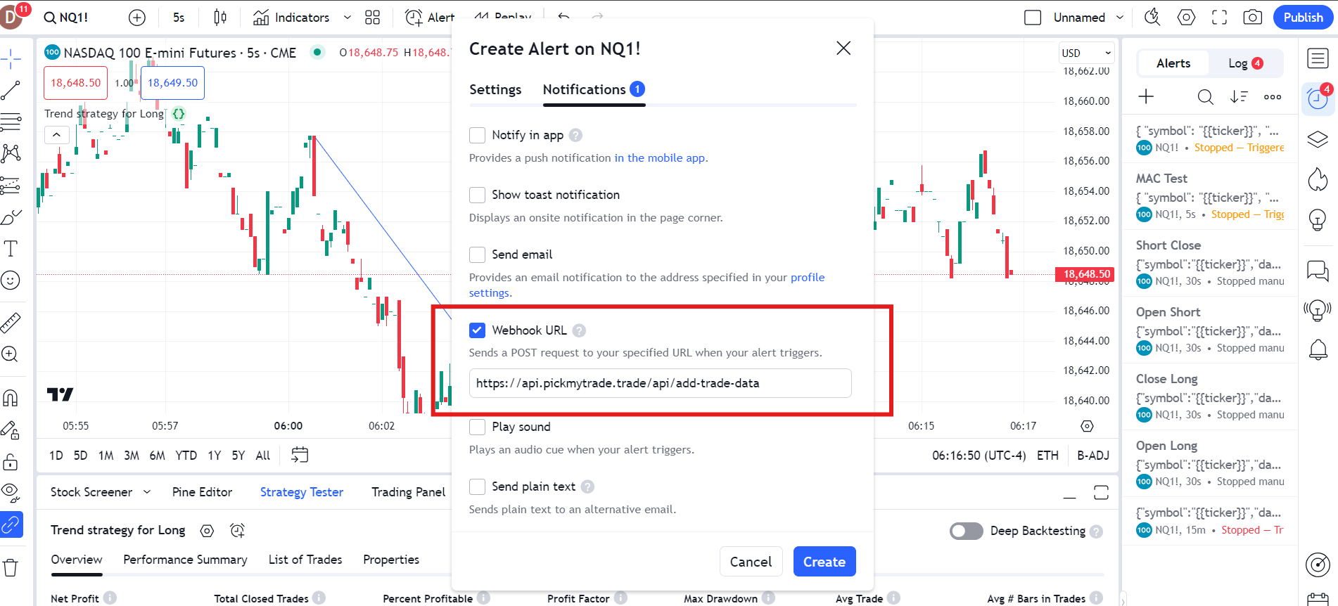 TradingView alert Explained