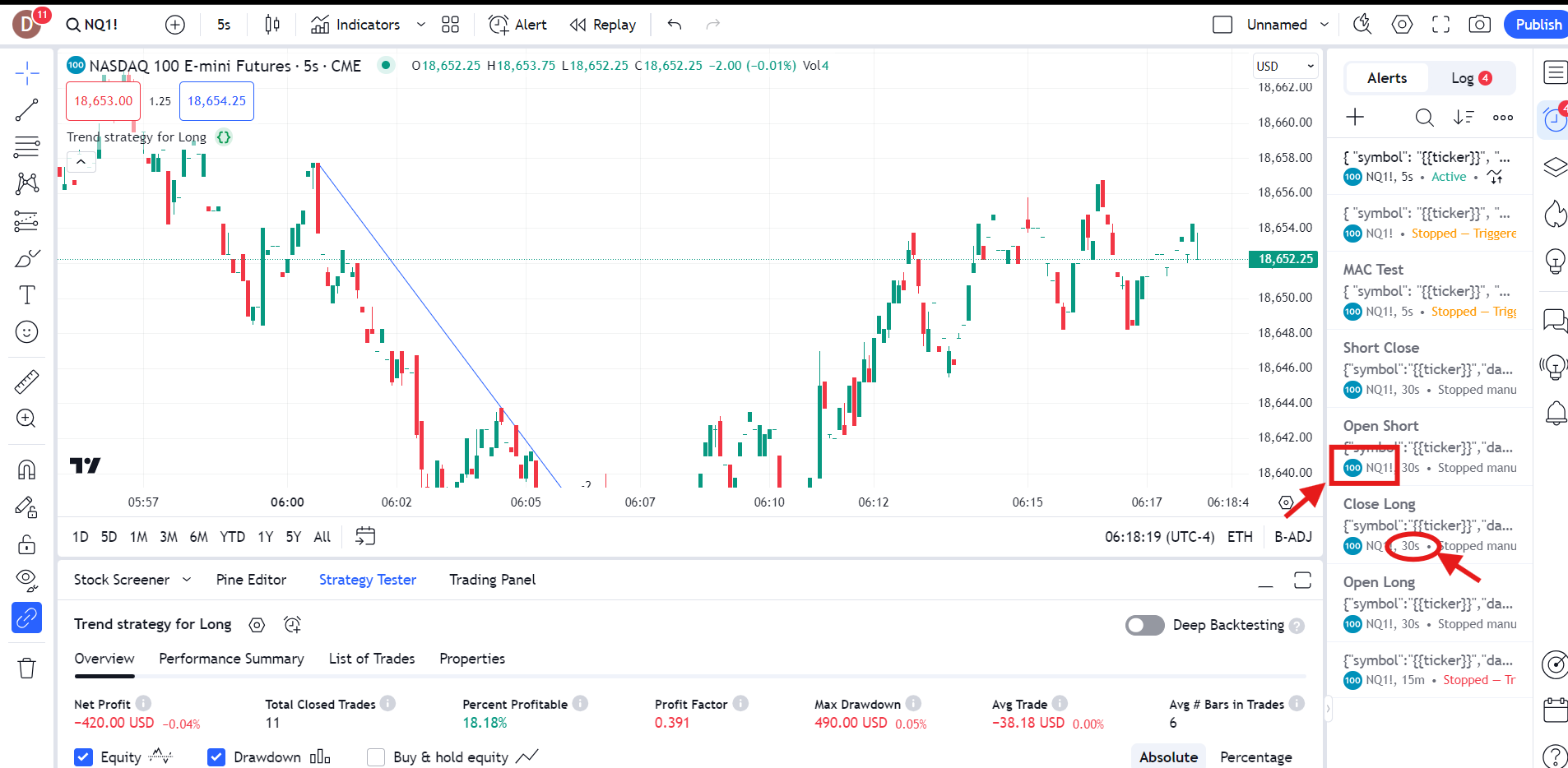 Tradovate Algo trading