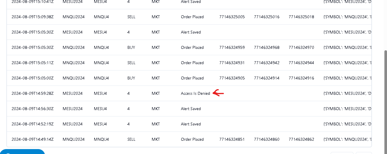 Order Type from Tradingview to Tradovate