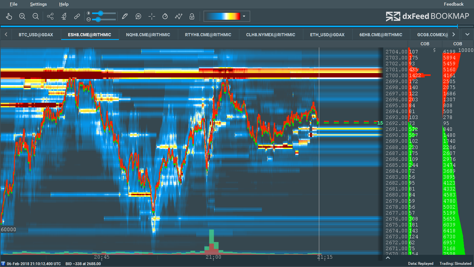 Adding a full-depth data provider such as Rithmic, dxFeed, or CQG as a connection in Bookmap