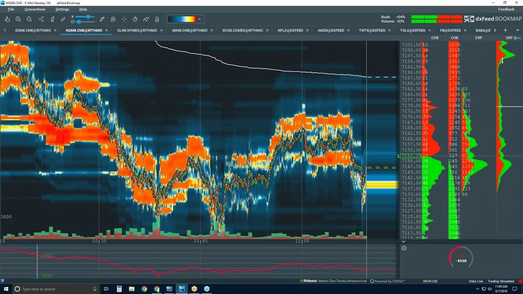 Bookmap heatmap showing full order-book depth from an added feed while orders still route through Tradovate