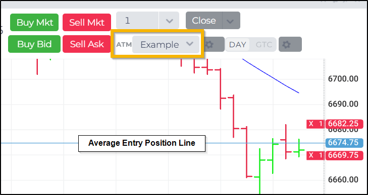 Tradovate ATM strategy configuration showing multiple target legs each with its own quantity summing to the total