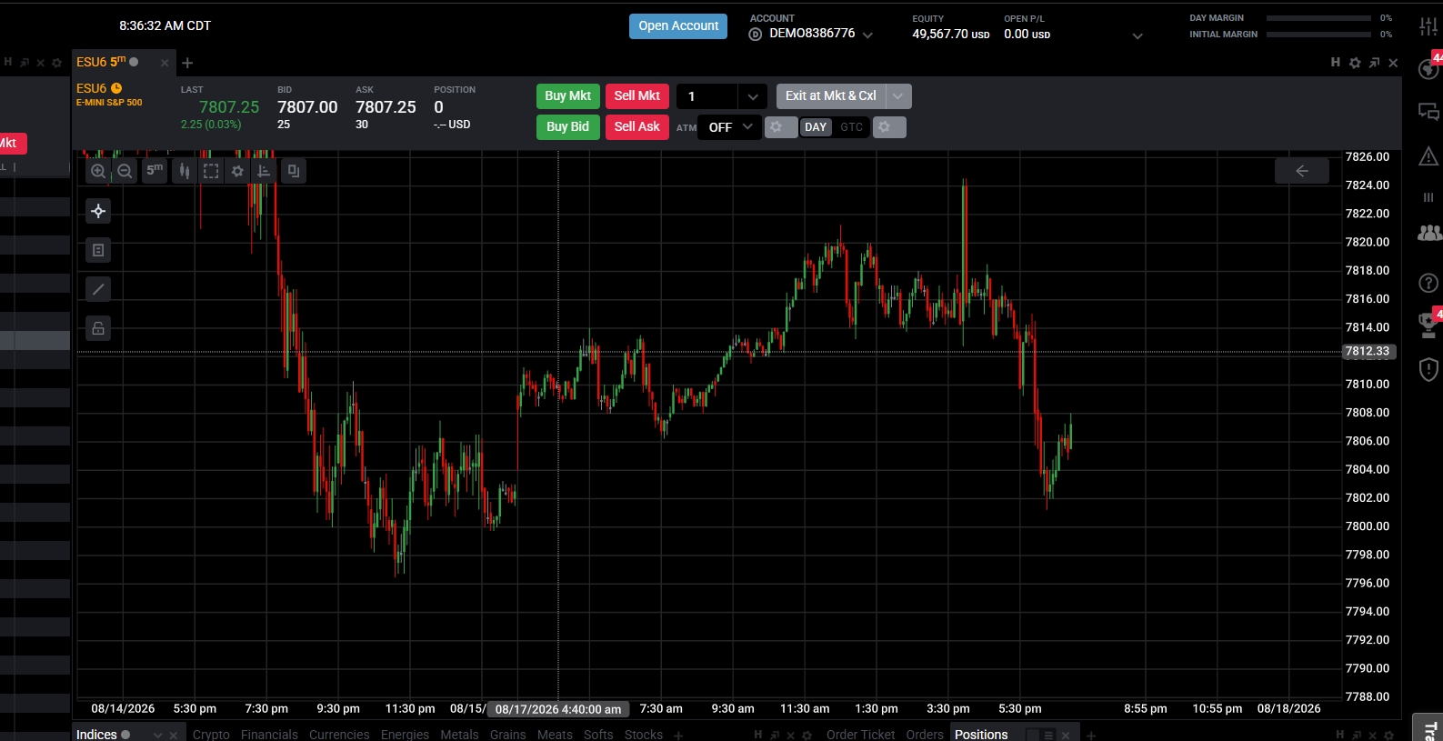 Tradovate chart with previously empty bars filling in after scrolling left through history