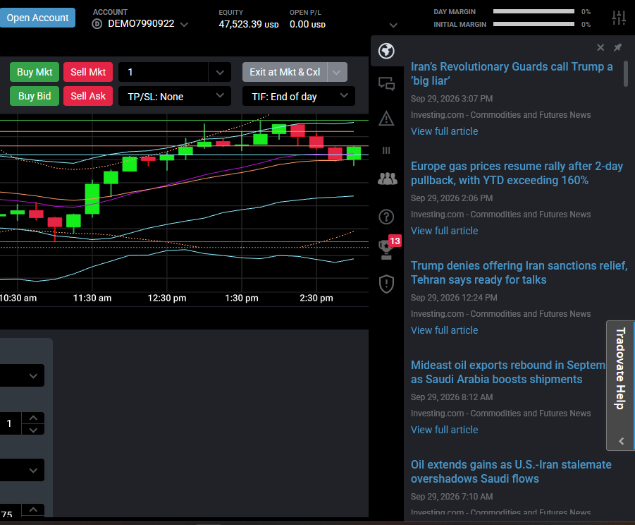 Tradovate news feed panel showing a list of recent market headlines with timestamps