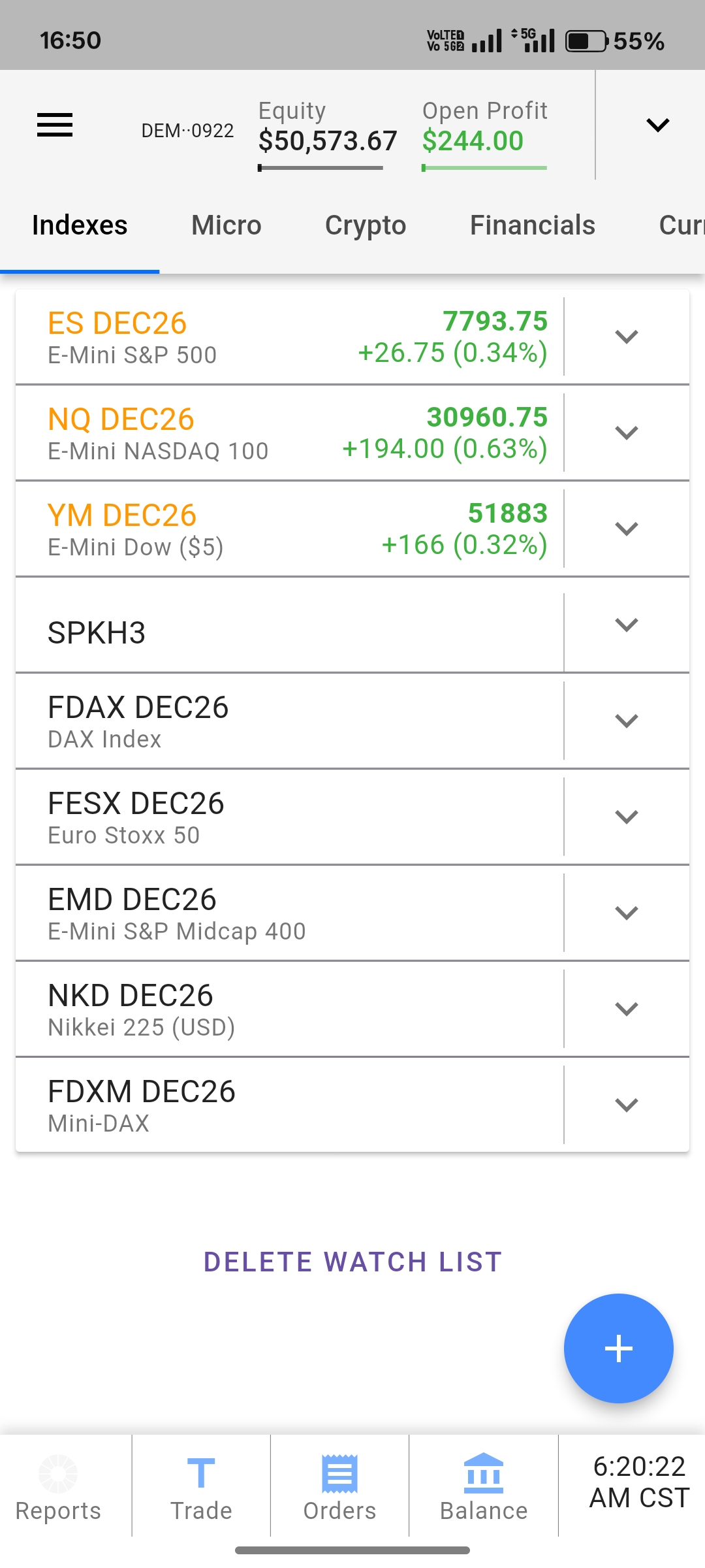 Schermata Markets di Tradovate mobile con l’elenco dei contratti futures ordinati per categoria